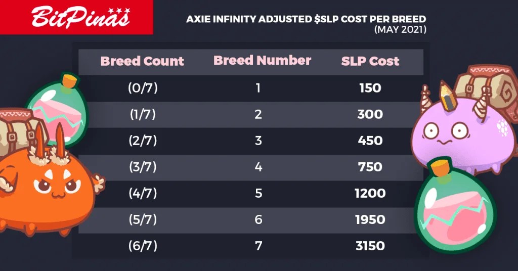 Axie Infinity Investment Analysis Barnaby Robson