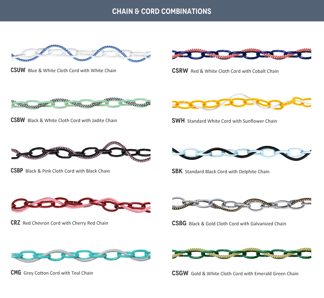 Types Of Chain Industrial at Kevin Tejeda blog