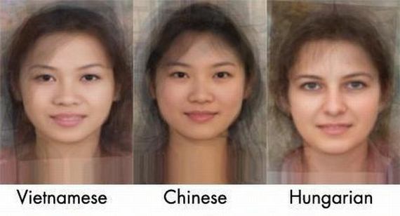 Average Faces Of Women From Around The World Barnorama