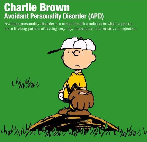 Cartoon Characters Exemplified as Psychiatric Disorders Barnorama