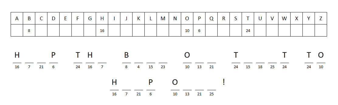 Owl cryptogram puzzle - The Barn Owl Trust