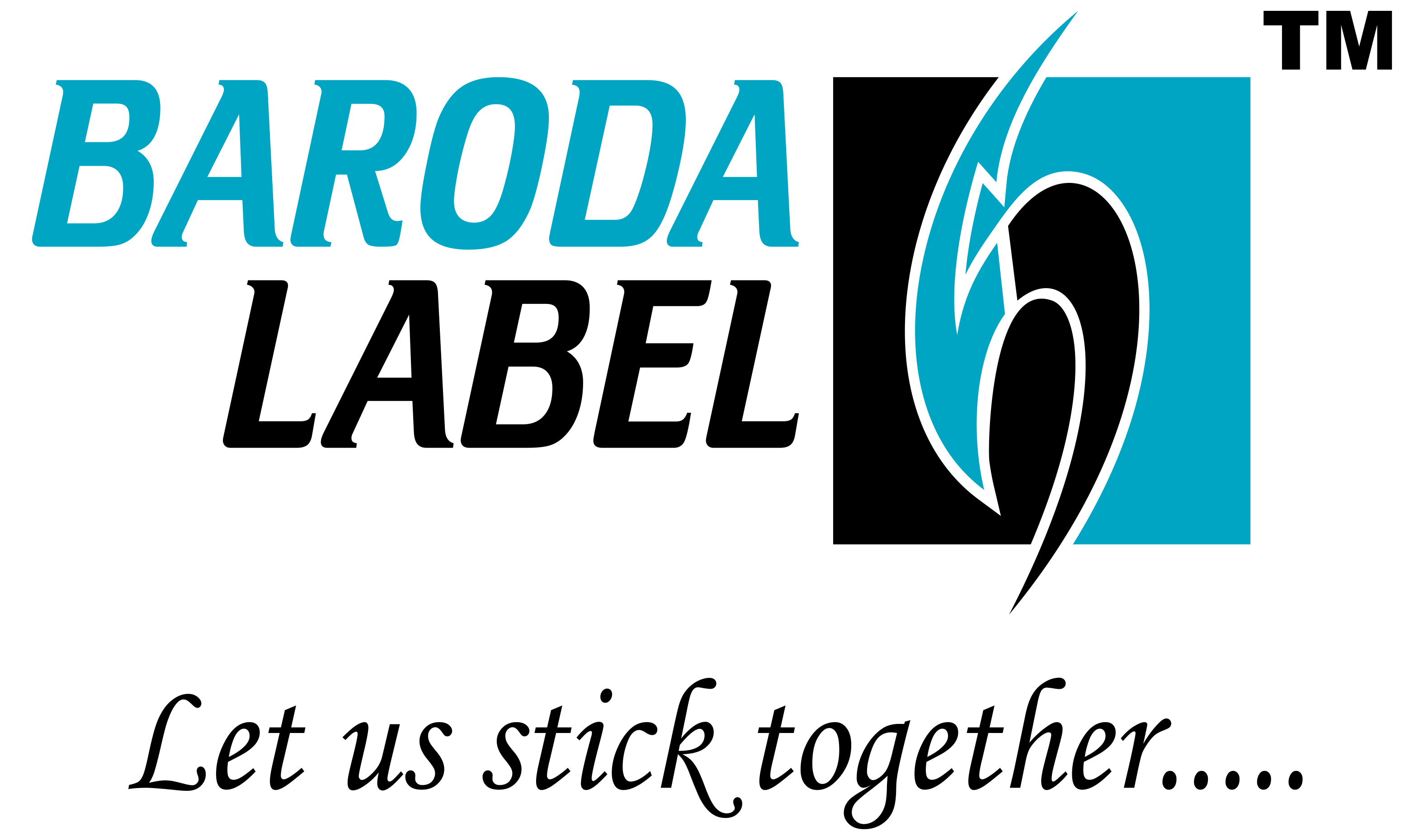 POSH (Sexual Harassment) Archives Baroda Label Mfg. Co.