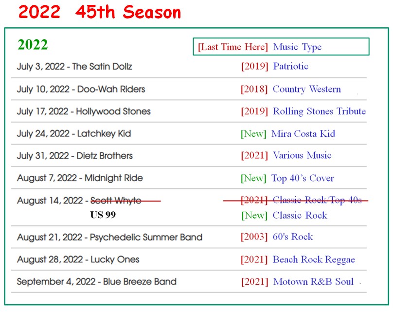manhattan beach summer concerts 2023 20172024 Flyers Concerts in the Park, Manhattan Beach, CA