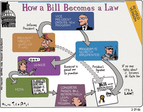 How a Bill a Law Ted Rall cartoon Democratic Underground How a Bill a Law Ted Rall cartoon Democratic Underground