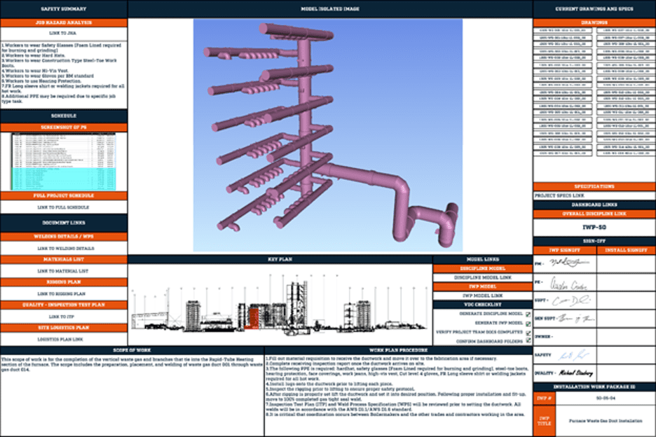 VDC + Quality = A Winning Combination Barton Malow