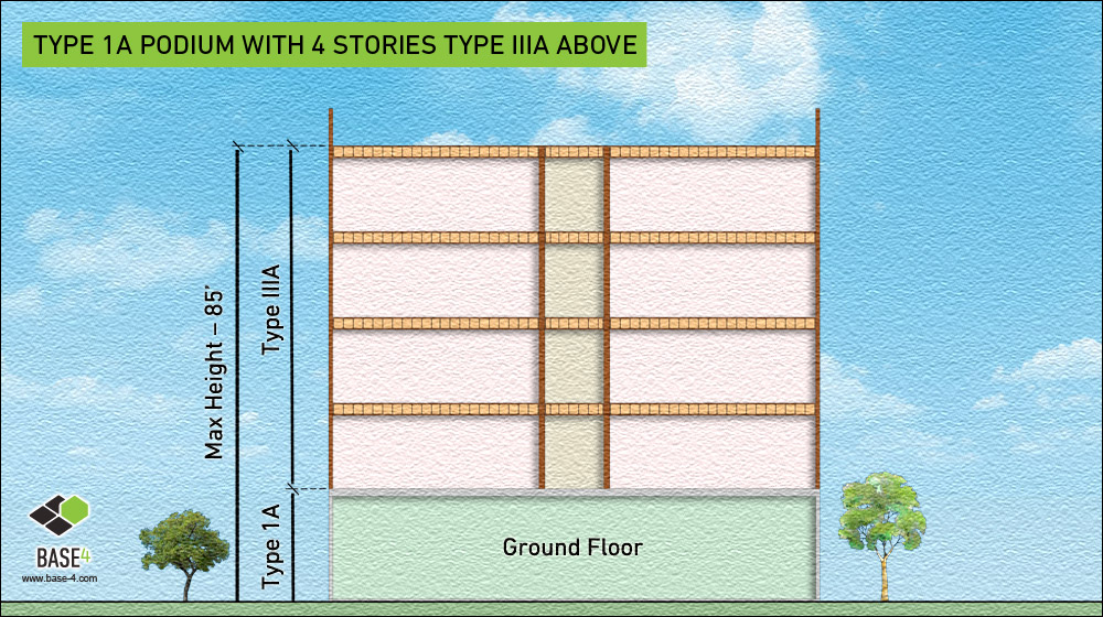 How To Build A Five Story Wood Framed HotelPart 3