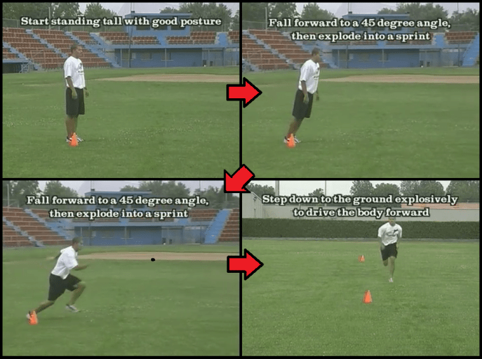 Youth Baseball Drills to Increase Your Players' Speed and Power
