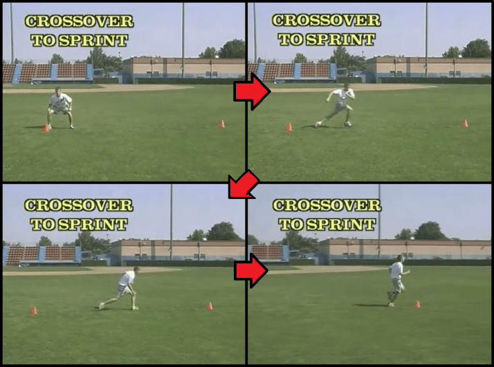 Youth Baseball Speed And Agility Training at Thomas Hayner blog