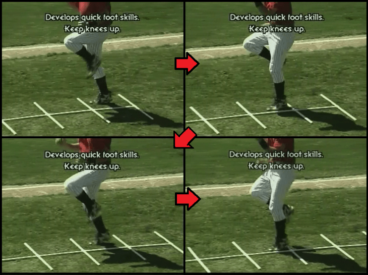 Youth Baseball Drills 7 Effective Ways to Condition Your Players