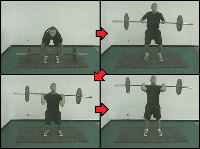 Baseball Strength Training for Explosive Speed & Power