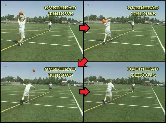Baseball Conditioning for Explosive Speed & Power Core Work