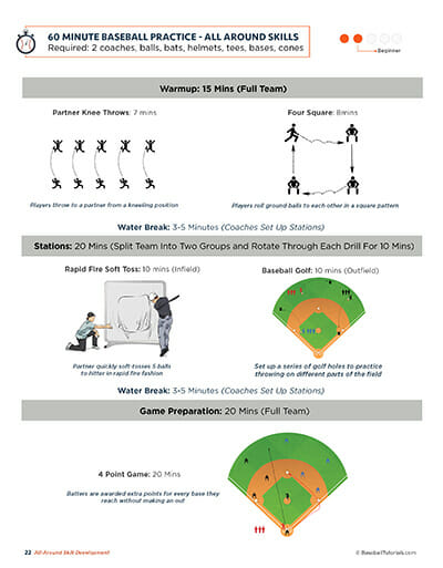 Baseball Practice Plans - Baseball Tutorials