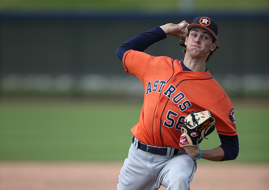 2019 Prospects Houston Astros Top 10 Prospects Baseball Prospectus