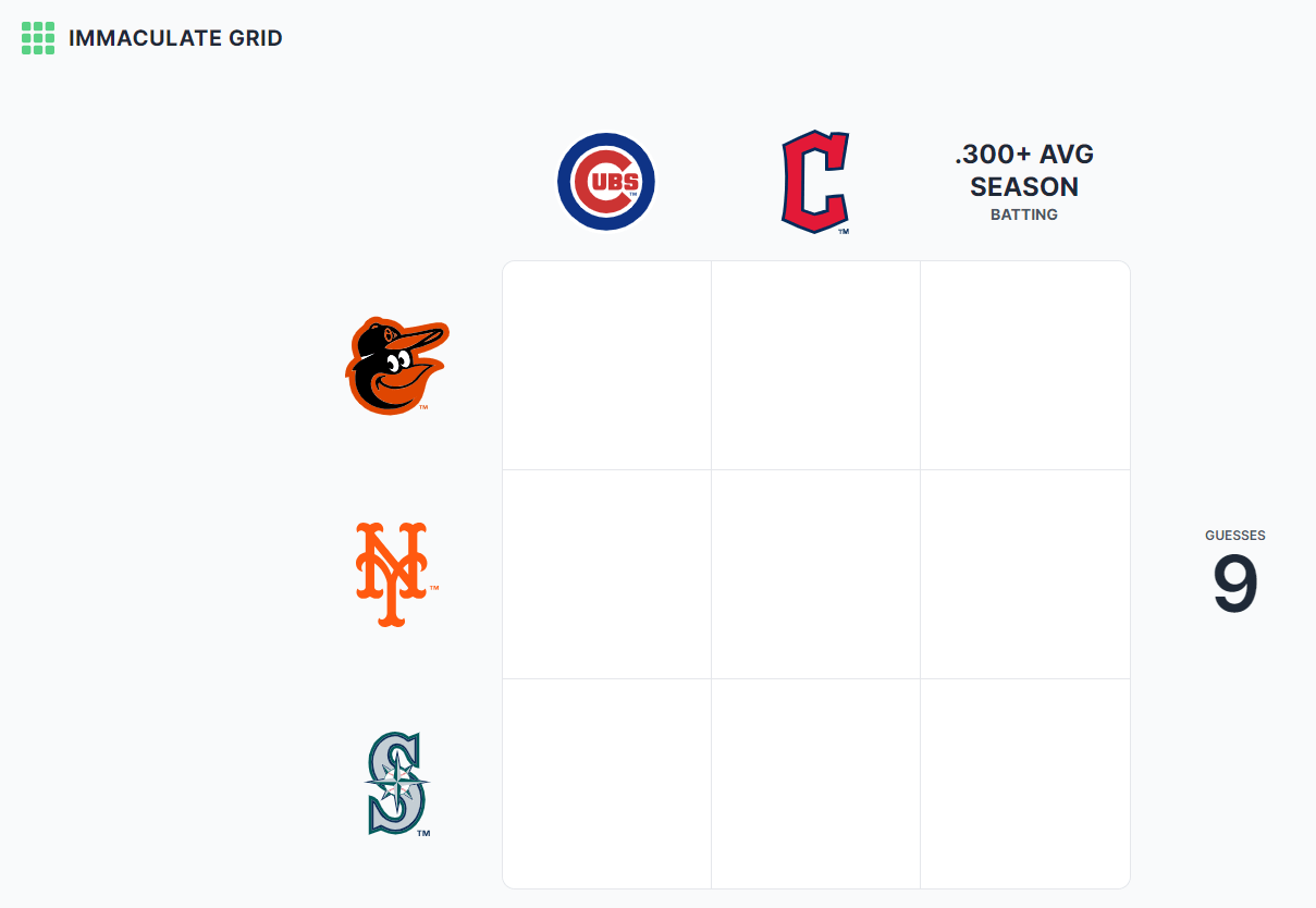 MakeUp Games Immaculate Grid (2023) Baseball Prospectus
