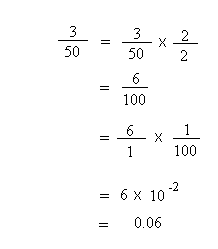 Convert Fractions to Decimals