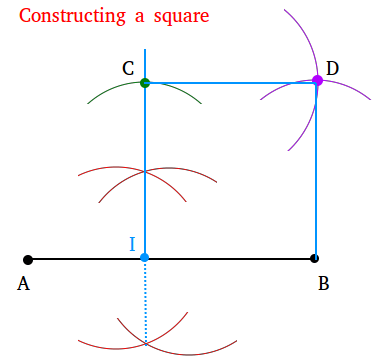 How To Construct A Square - Step By Step