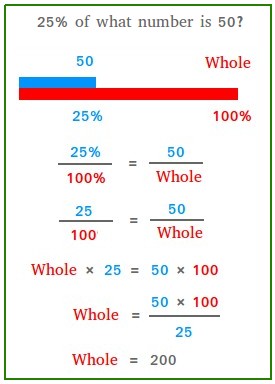 how to solve probability word problems with percentages