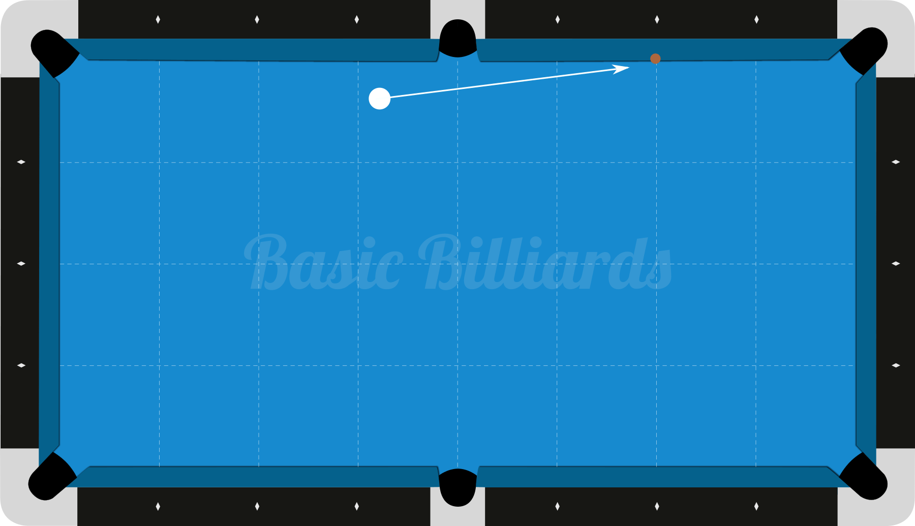 Learn How to Aim in Pool Basic Billiards