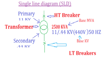 How To Calculate Short Circuit - Circuit Diagram