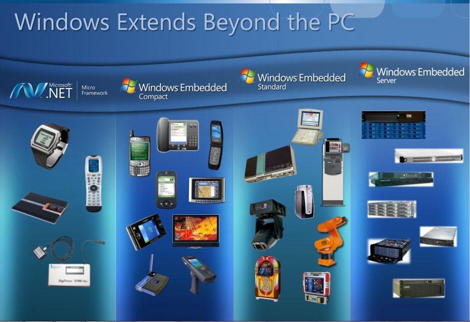 Microsofts TabletSystem Windows Embedded Compact 7 kommt vorerst nicht