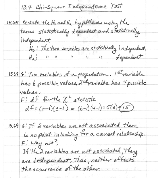 Statistics Homework Problems ChiSquare Test for Independence.