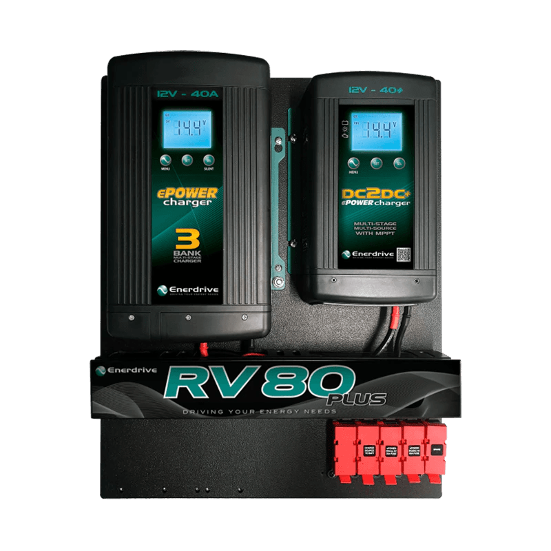 KRV80 Battery World