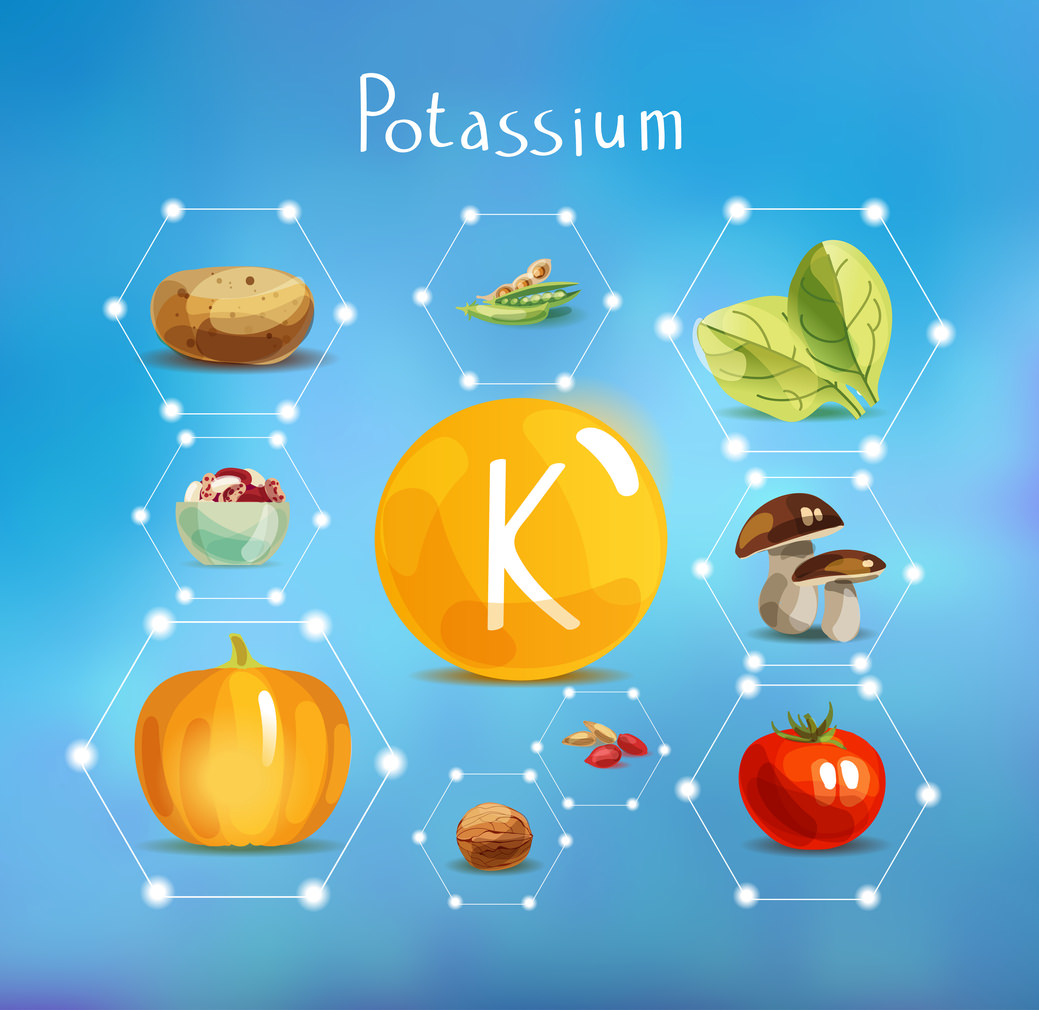 Mengenelement Kalium Bauch.de