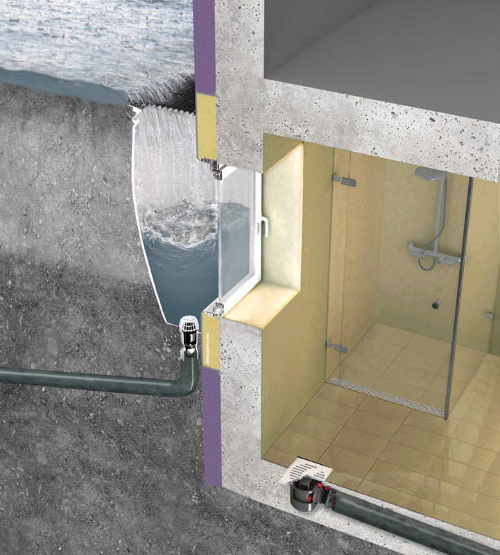 Kellerschutz 2011 a la ACO ACO Therm Block