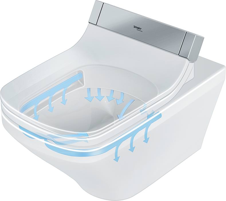 Tuyaux Definition bidet toilette toto