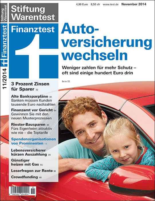 Beste Baufinanzierung im Test (11/2022) 5 Testsieger.