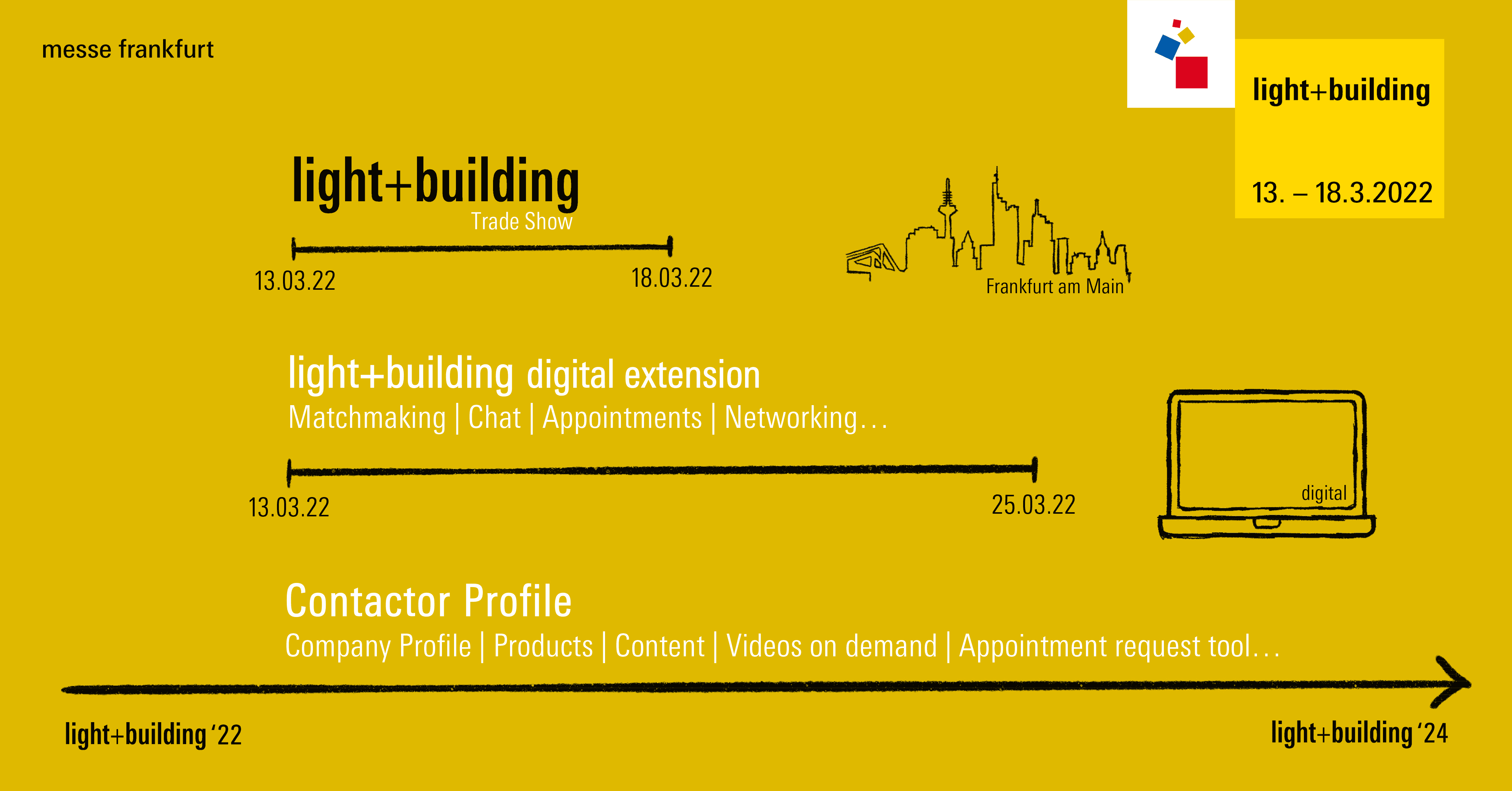 Light + Building Digital Extension: Licht Und Gebäudetechnik In Frankfurt  Und Im Netz
