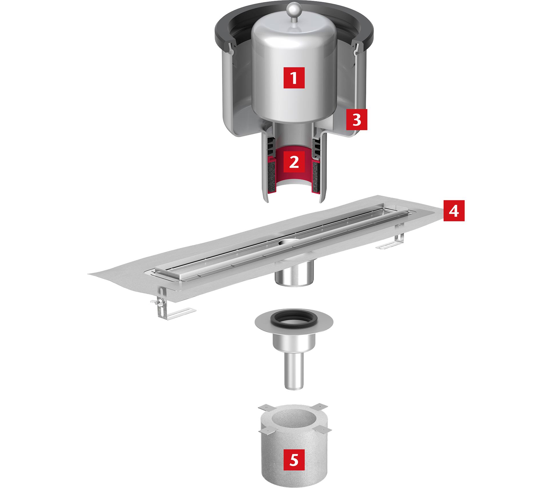 ACOs Duschrinne ShowerDrain E+ für vorbeugenden Brandschutz im Badezimmer