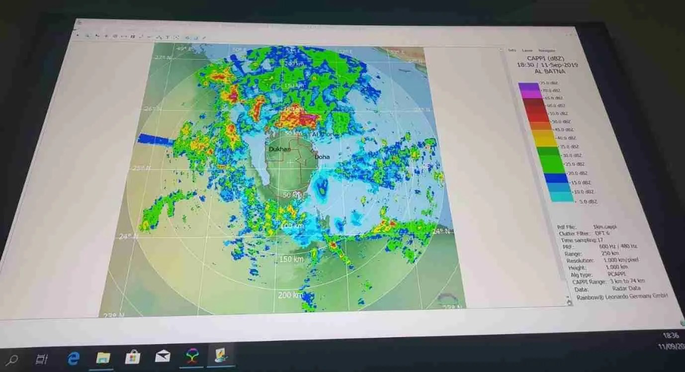 Supply, Installation And Configuration Of Weather Radar (Rainbow) User