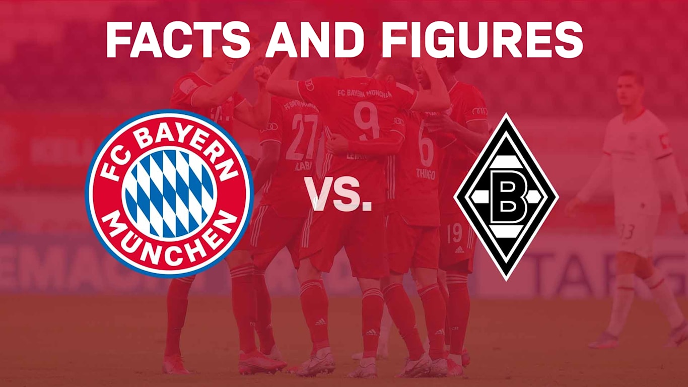 Eight facts and stats ahead of Gladbach Official FC Bayern News