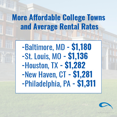 Washington DC Rental Rates Rising as Students Scramble for Housing