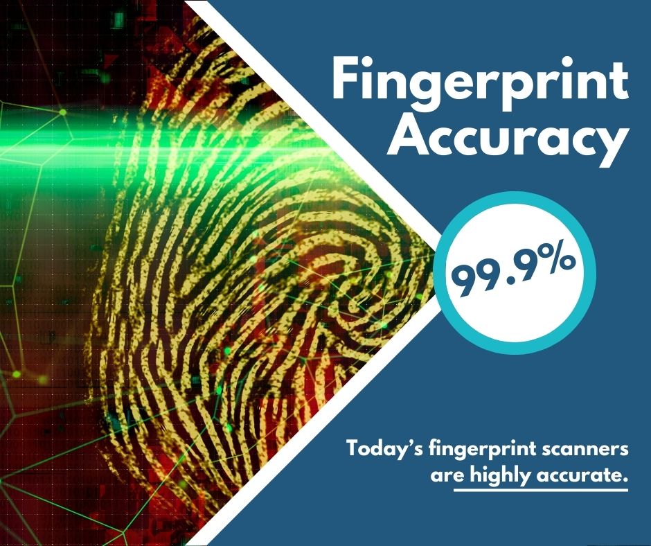 How Accurate are today’s Fingerprint Scanners?