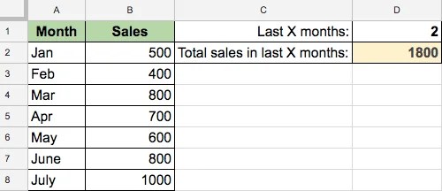 Google Sheets Functions OFFSET Learning G Suite & Apps Script