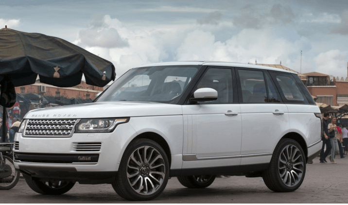 BEST Highest Ground Clearance SUV Comparison Chart