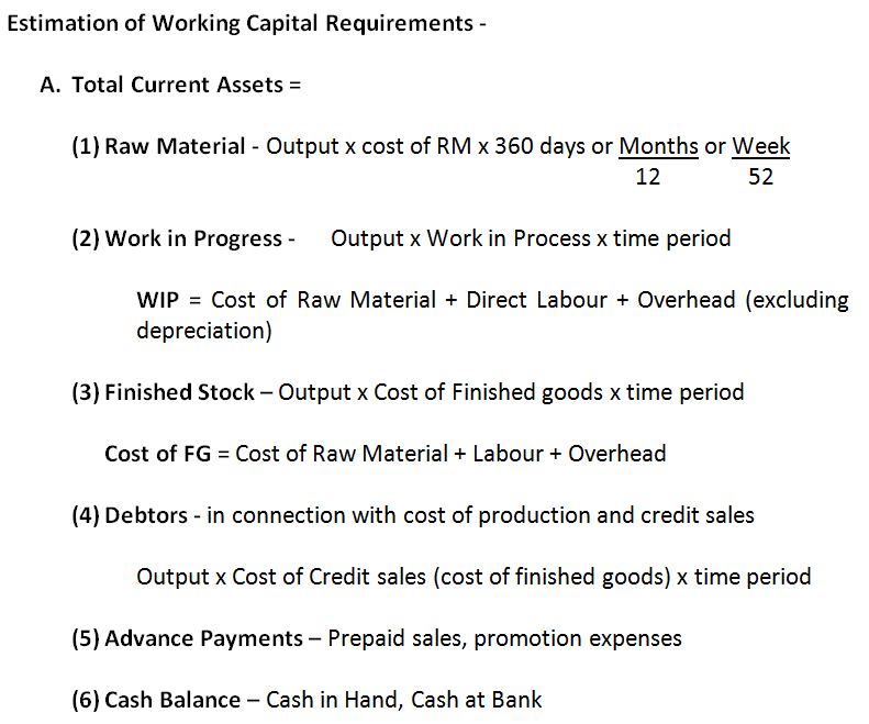 Net Working Capital Adalah