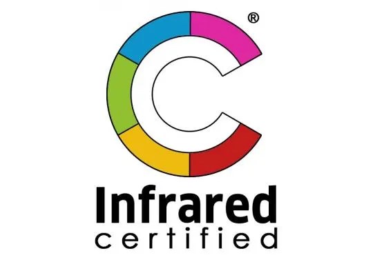 Quality Home Inspections Better Business Bureau® Profile