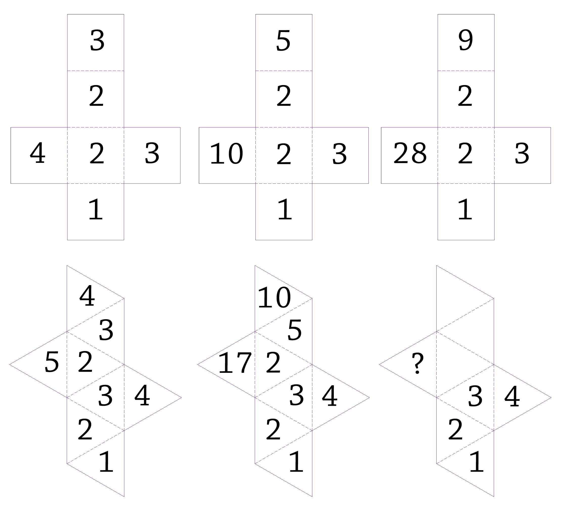 BBC The Code Week 2 Puzzle Strange Dice