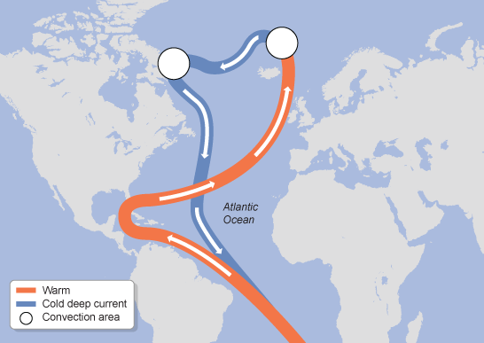 BBC GCSE Bitesize Factors affecting climate