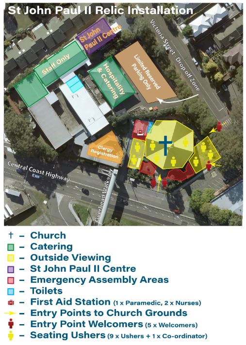 Directions Catholic Diocese of Broken Bay