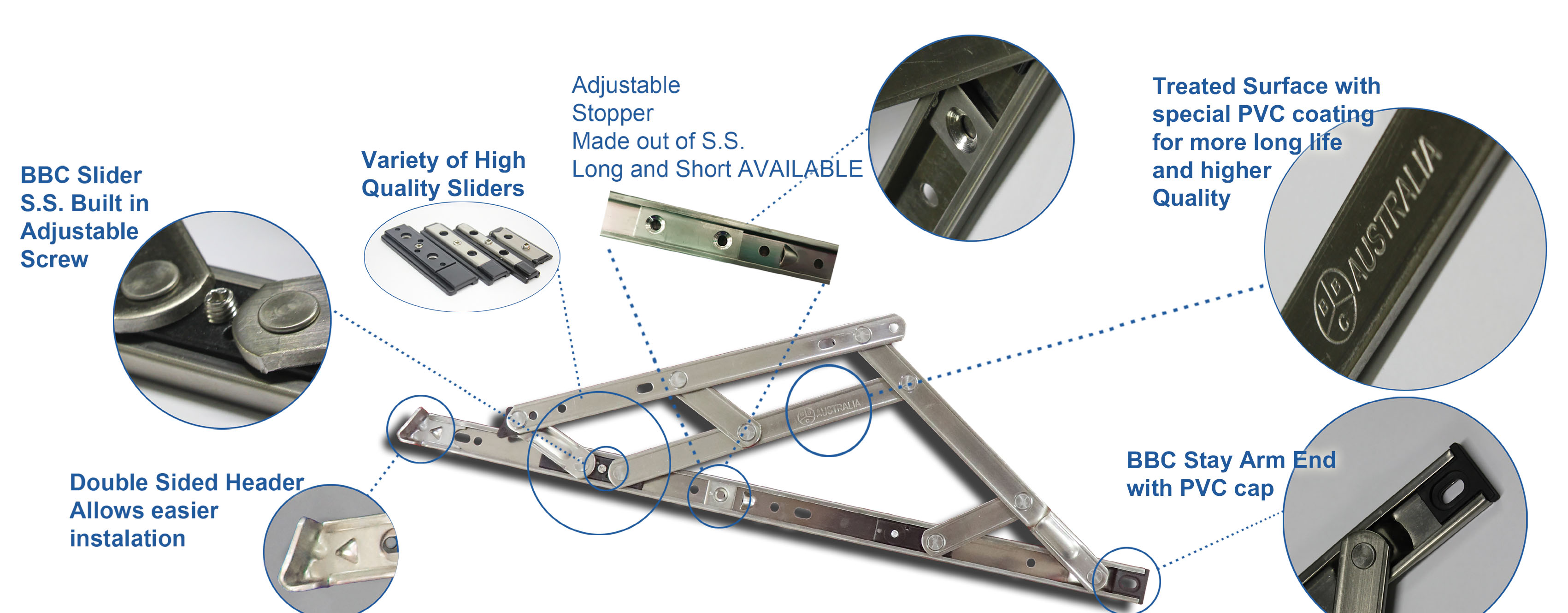 BBC Hardware Door and Window Accessories