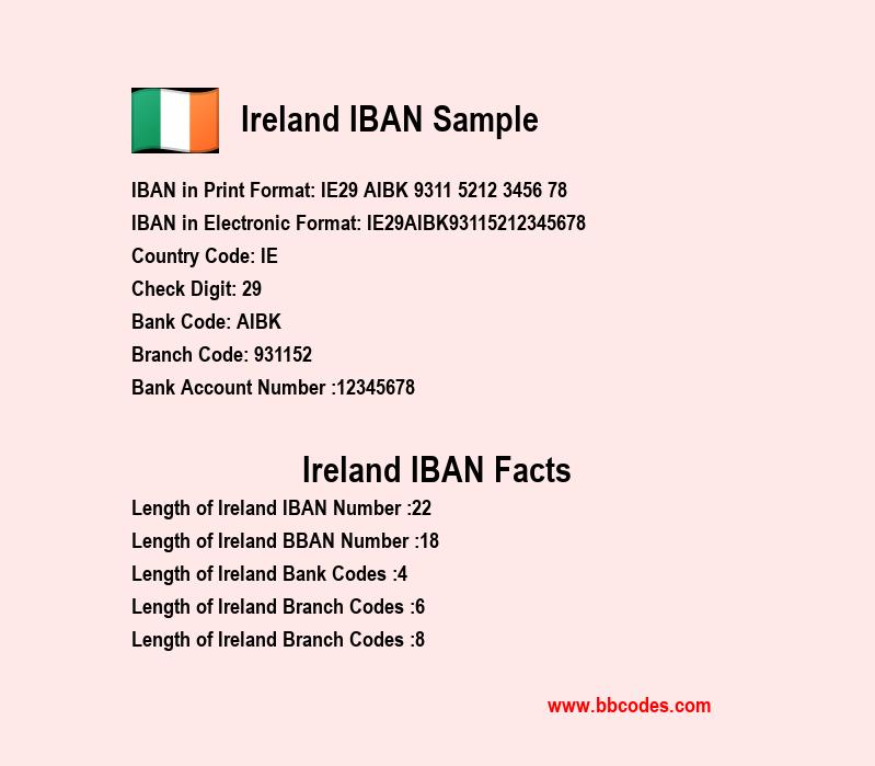 Electric Ireland Iban at Louise Abbott blog