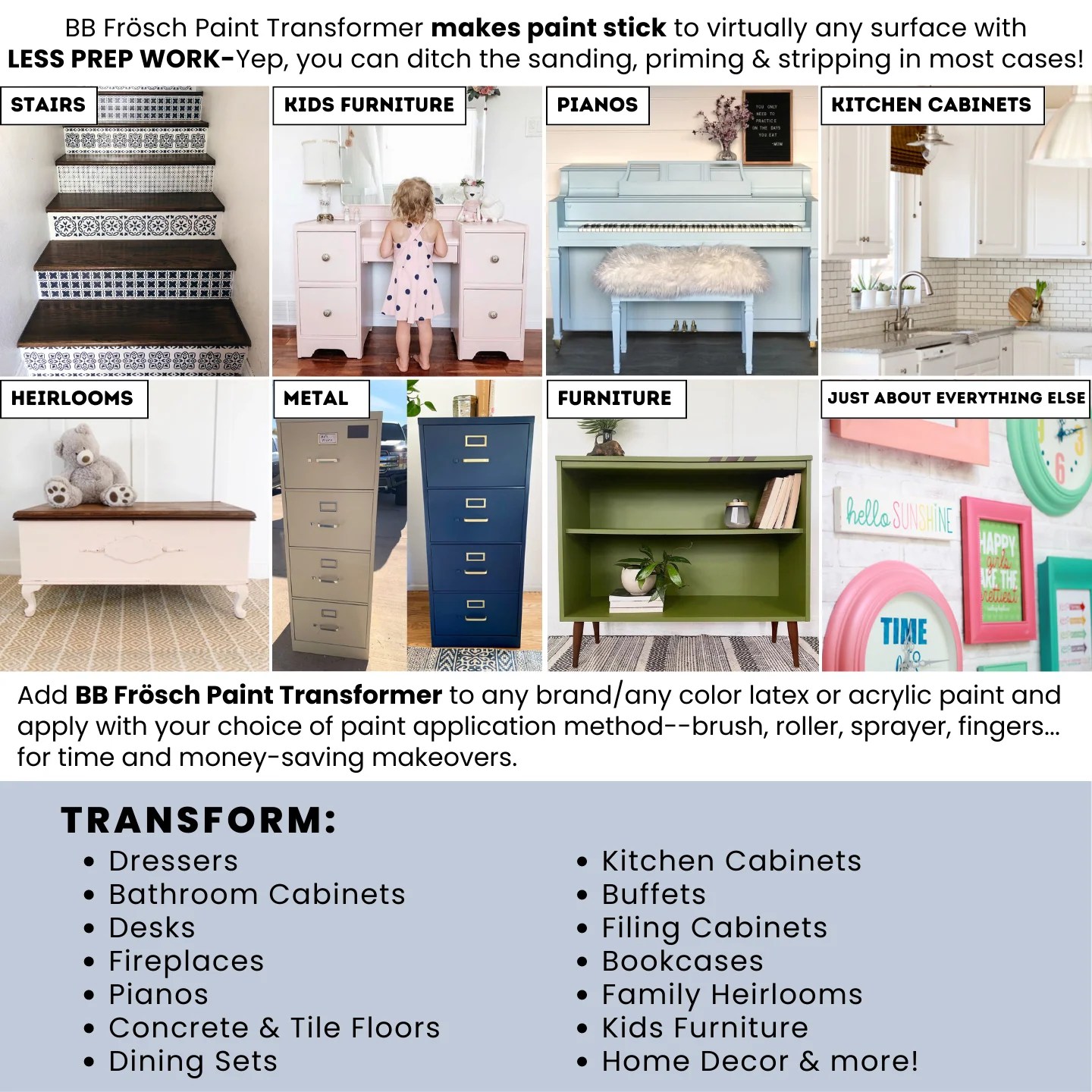 Paint Transformer + Poly MEGA KIT BB Frösch