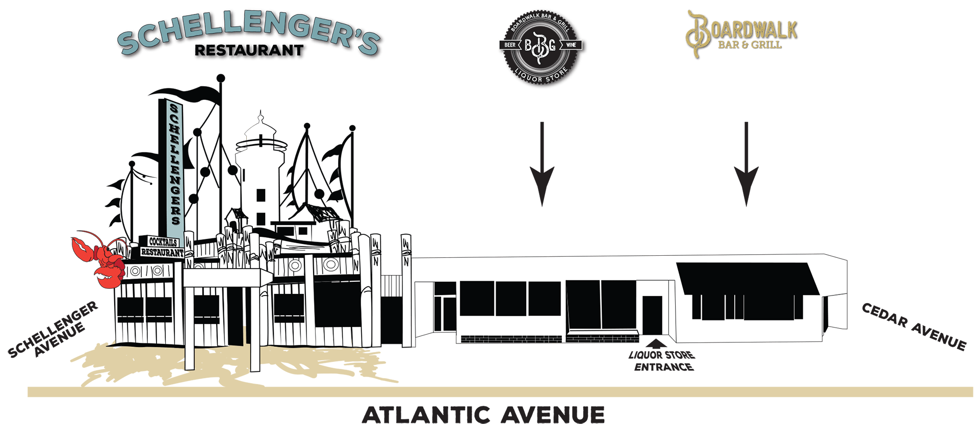 Boardwalk Bar and Grill Liquor Store Wildwood, NJ