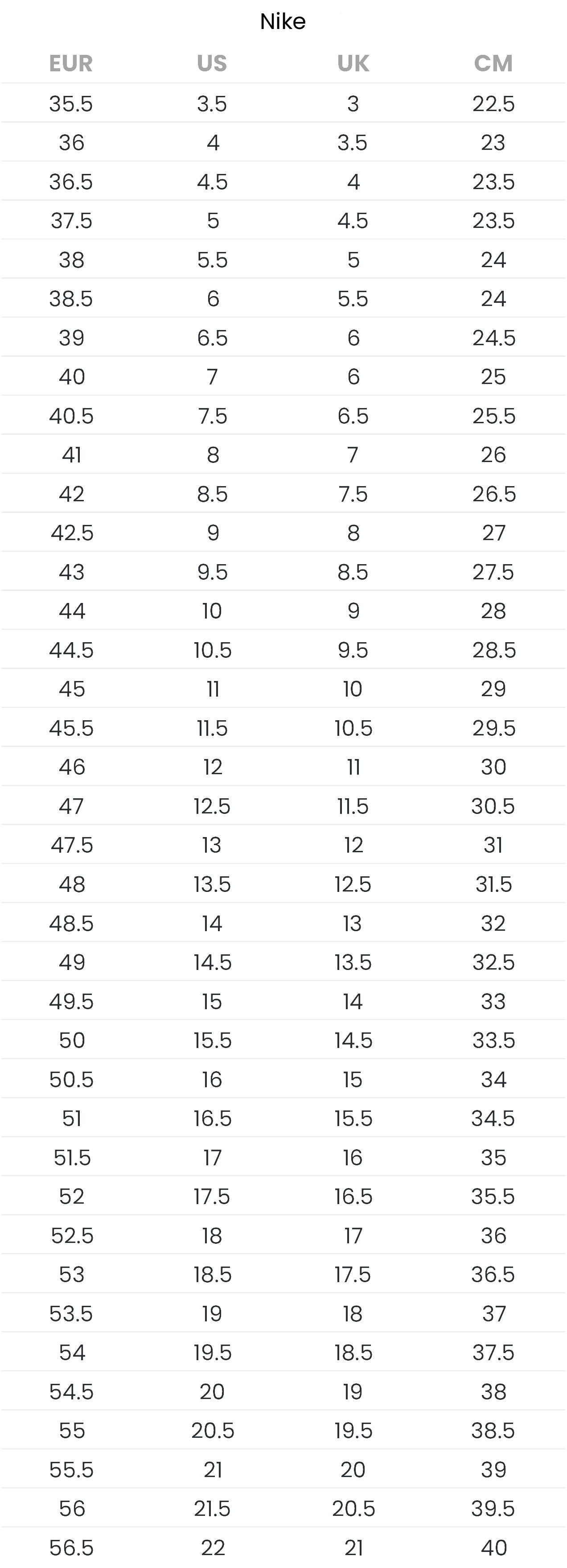 Tabulka velikostí - Nike - Ostatní - BBNSUPPLY