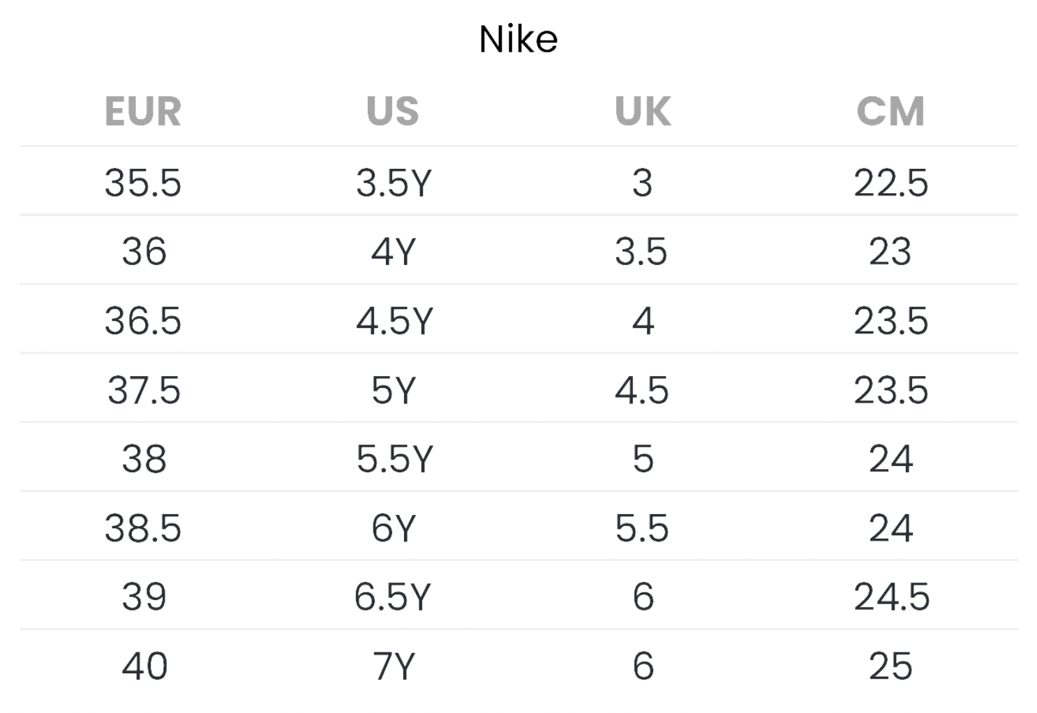 Size Chart - Nike GS - BBNSUPPLY
