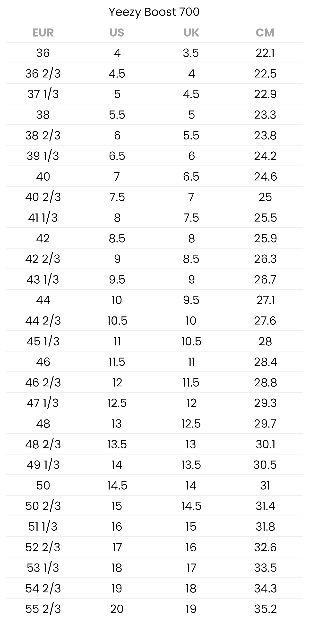 Tabulka velikostí - Yeezy Boost 700 - BBNSUPPLY